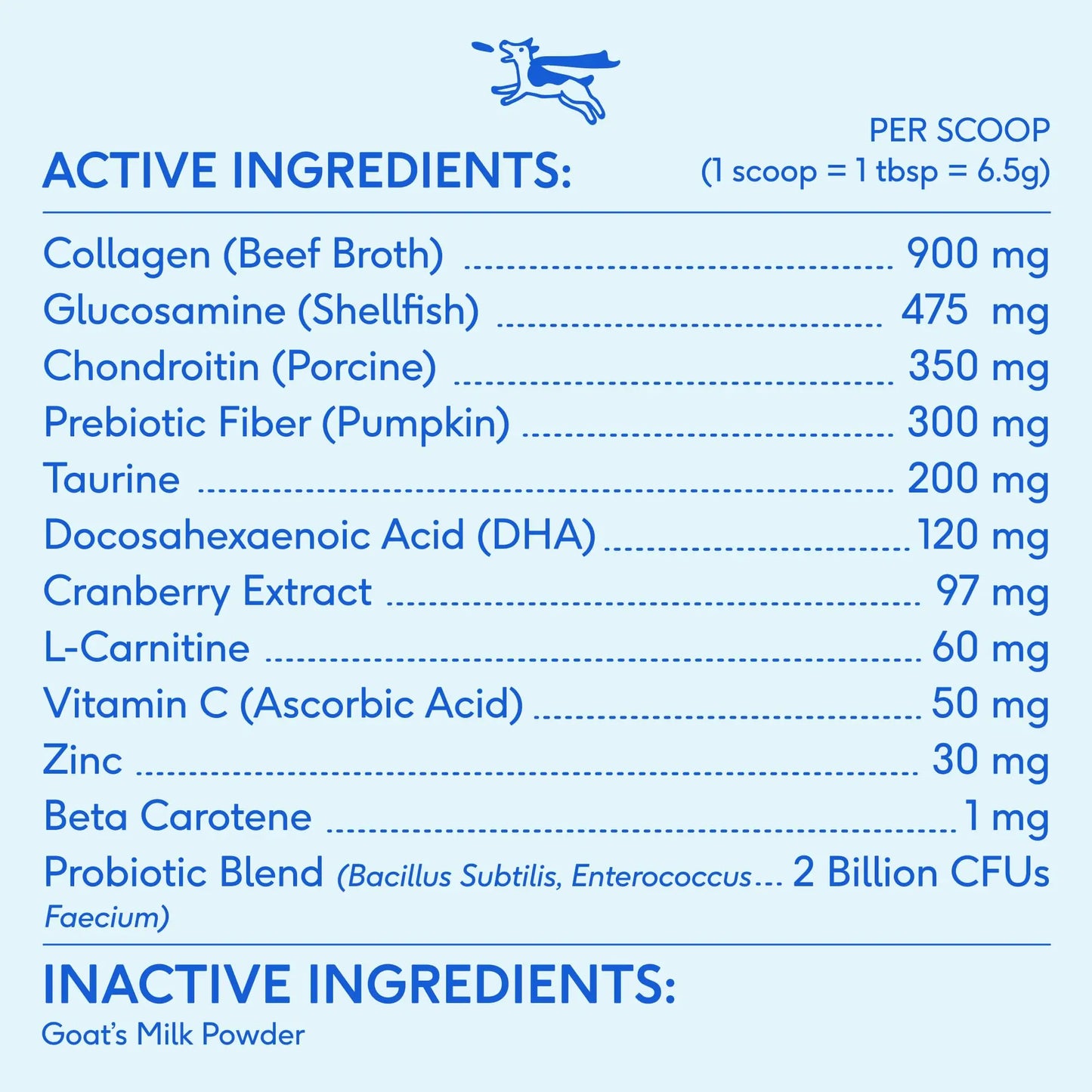 The Daily Health Scoop
