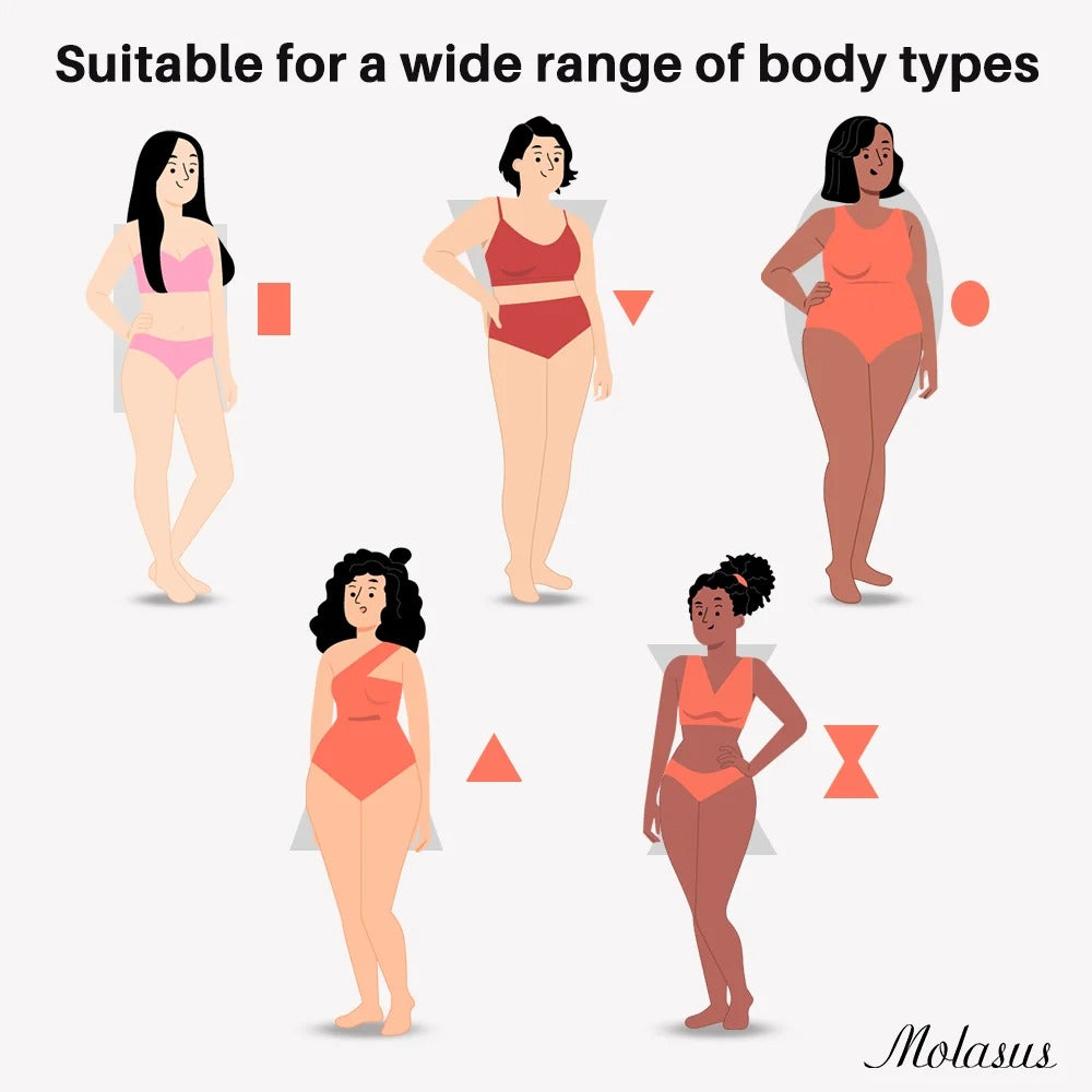 Invisible™ Body Shape