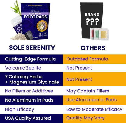 Sleep® Detox Foot Pads