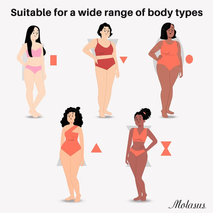 Invisible™ Body Shape