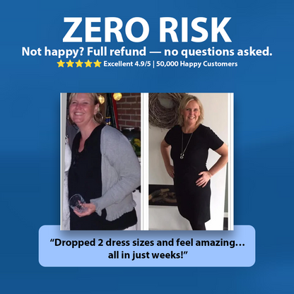 DietPatch™ – 24/7 Slimming Support for Women 50+